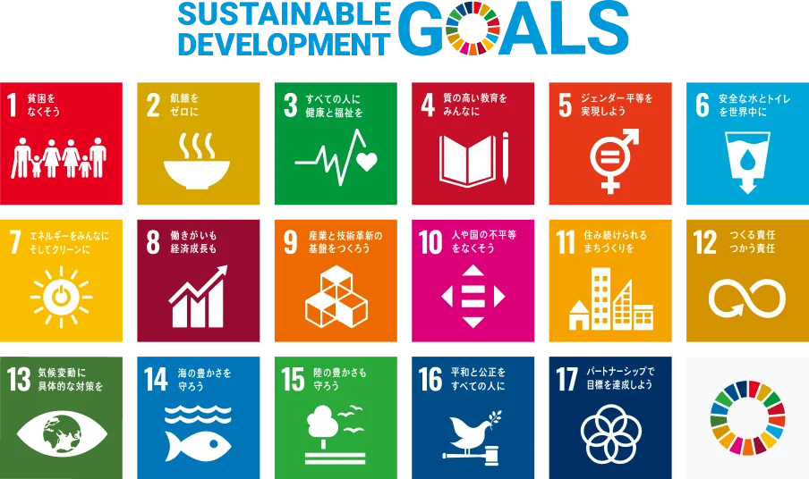 SDGs 17の目標一覧