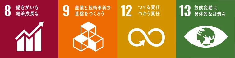 SDGs目標8, 9, 12, 13